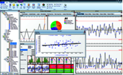 Immagine per la categoria MeasurLink Process Analyzer Professional Edition